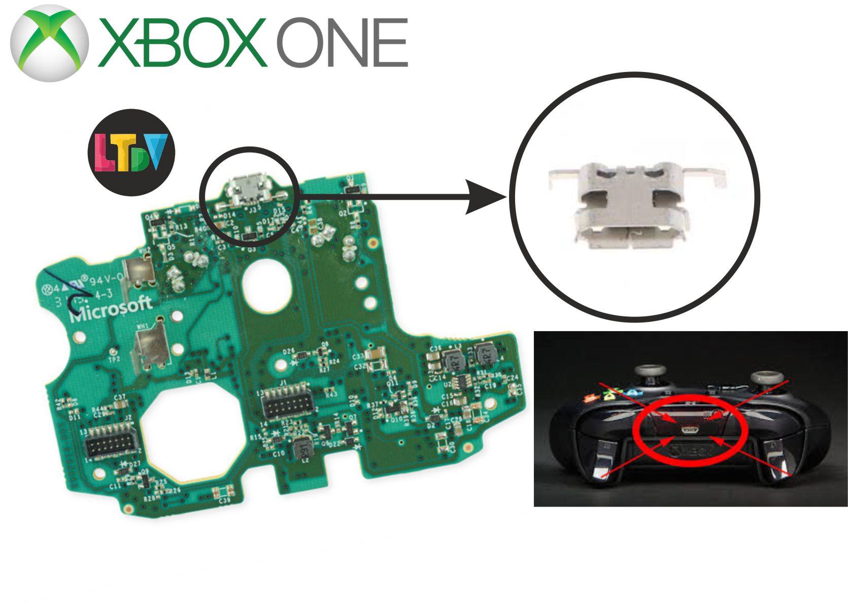 Se te ha roto el mando de la Xbox? Microsoft te pone fácil el repararlo